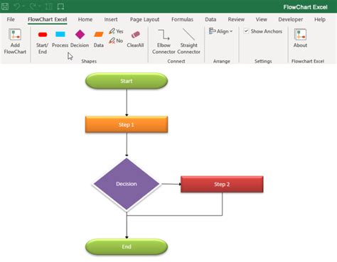 Free Automated FlowChart Excel Template