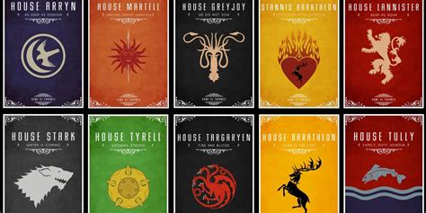 Game Of Thrones: Every Great House, Ranked By How Many Members Survived ...