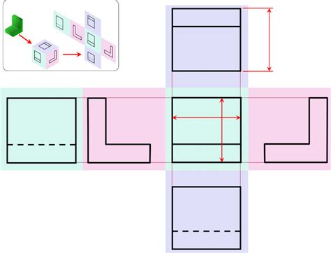 4 Orthographic Projection - Learn