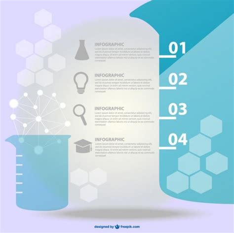 Science infographic - Vector science infographic design ...