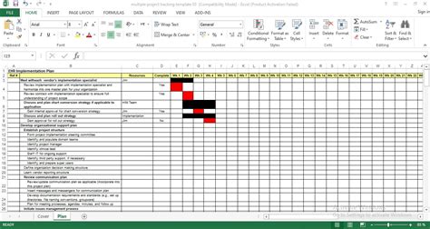 Project Implementation Plan Template Excel