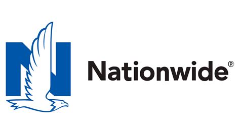 Nationwide Home Insurance Review