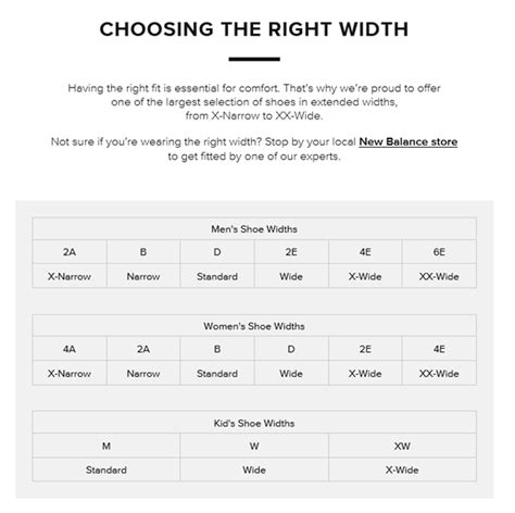 Shoe width sizing guide – New Balance