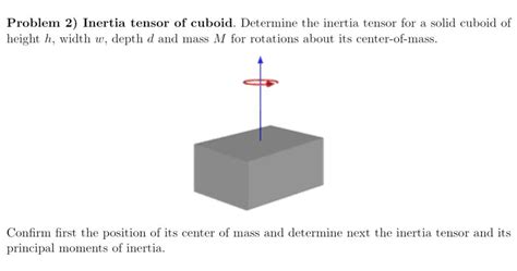 Solved Problem 2) Inertia tensor of cuboid. Determine the | Chegg.com