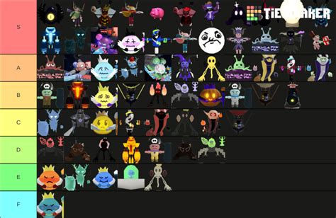 Tower Heroes Bosses Tier List (Community Rankings) - TierMaker