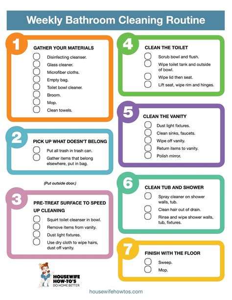 Printable Bathroom Cleaning Checklist