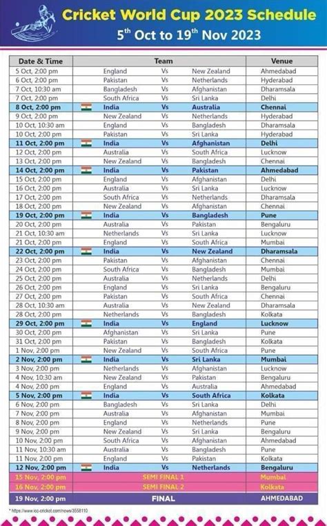 ICC World Cup 2025 Schedule, Fixtures, WC Time Table Stadium