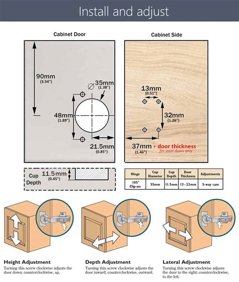 Cabinet Hinges - European Frameless Style - ANGSTROM