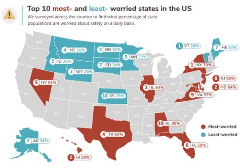 Safest To Live In Usa - Infoupdate.org