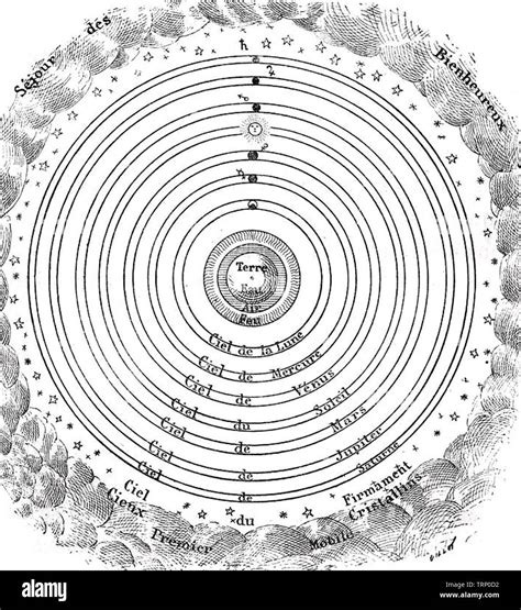 PTOLEMY (c 100-c 170 AD) Greco-Roman mathematician and astronomer ...