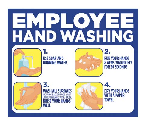 Employee Handwashing Sign Printable - Printable Templates