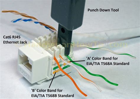 T568B Jack Wiring | Wiring Diagram - T568B Wiring Diagram - Cadician's Blog