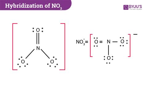 Hybridization of NO3(-): Hybridization of N and O in Nitrate