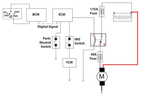 2004 Chevy Silverado Wiring Diagram For Hooking Up Remote St