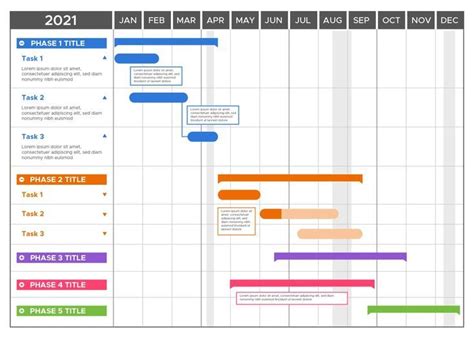 Project Timeline Template