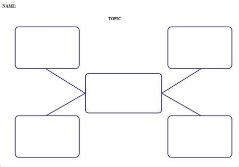 Concept Map Template Check more at https://cleverhippo.org/concept-map ...