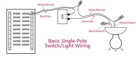 Single Pole And 3 Way Switch Wiring