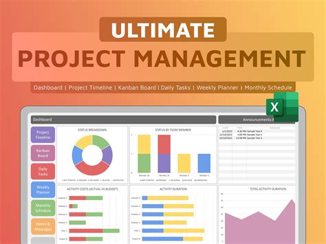 Project Management Dashboard Excel Template Automatic Dashboard Gantt ...