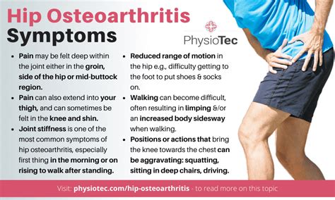 Hip Osteoarthritis