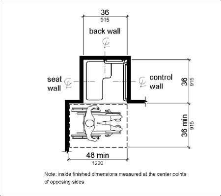 Accessible Shower Seat Height | Brokeasshome.com