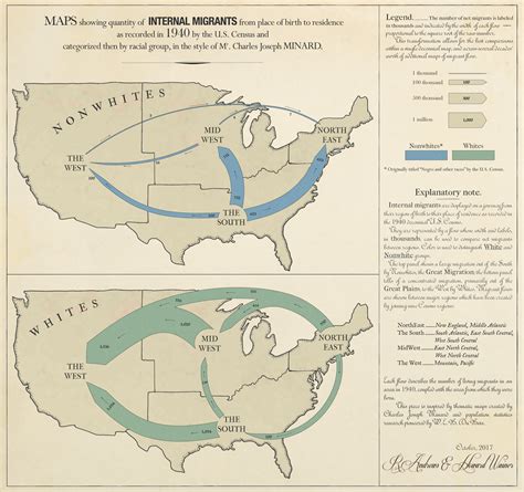 Picturing the Great Migration - Info We Trust