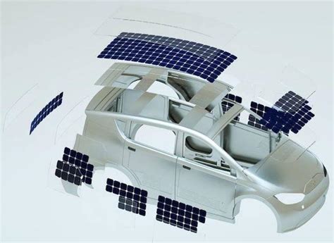 The Ultimate Green Car: Built-In Solar Panels To Power Electric Vehicles