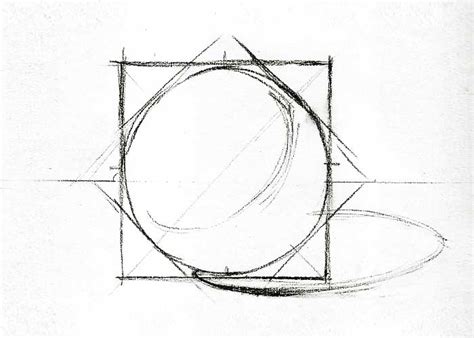 Steps to drawing a sphere