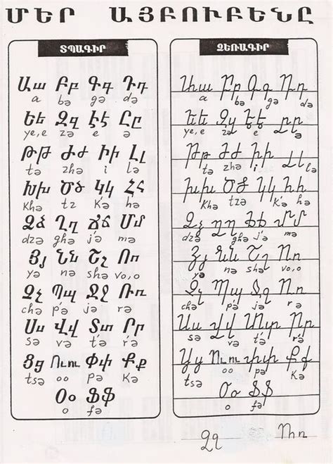 Armenian Alphabet Chart