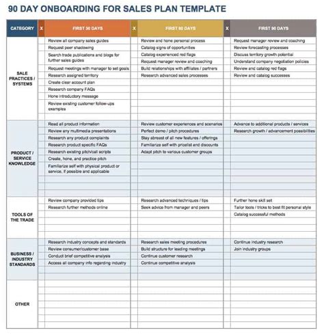 Onboarding Excel Template