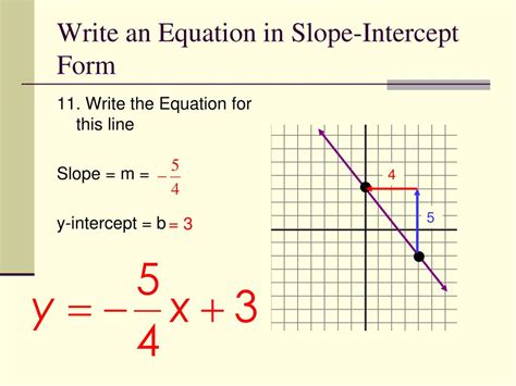 PPT - 5.2 Slope-Intercept Form PowerPoint Presentation, free download ...