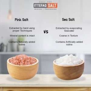 Pink Himalayan Salt Vs Sea Salt - Ittefaq Salt