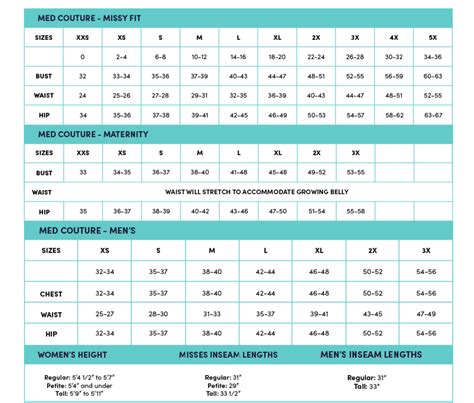 Size Chart – Scrubs Unlimited, LLC