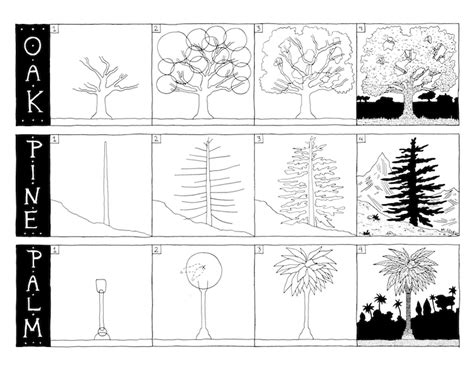 How To Draw A Tree Step By Step For Beginners