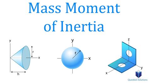 Moment Of Inertia