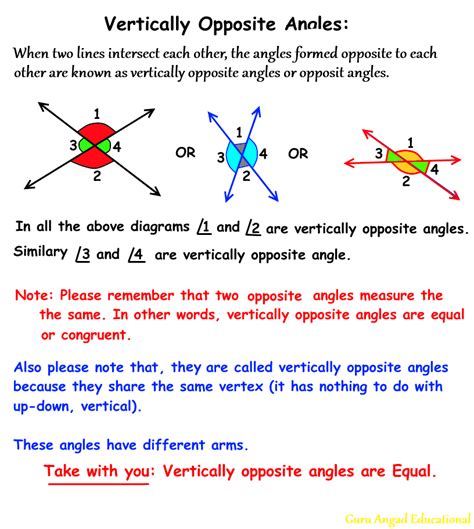 What Are Vertically Opposite Angles, 48% OFF