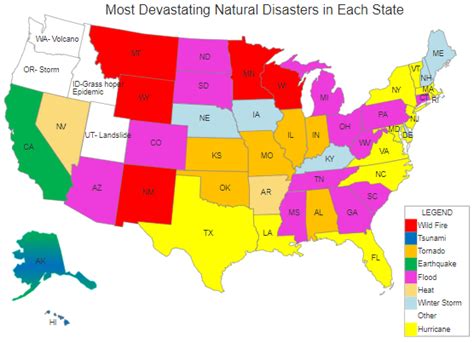 the most devastating natural disasteres in each state - us map with ...