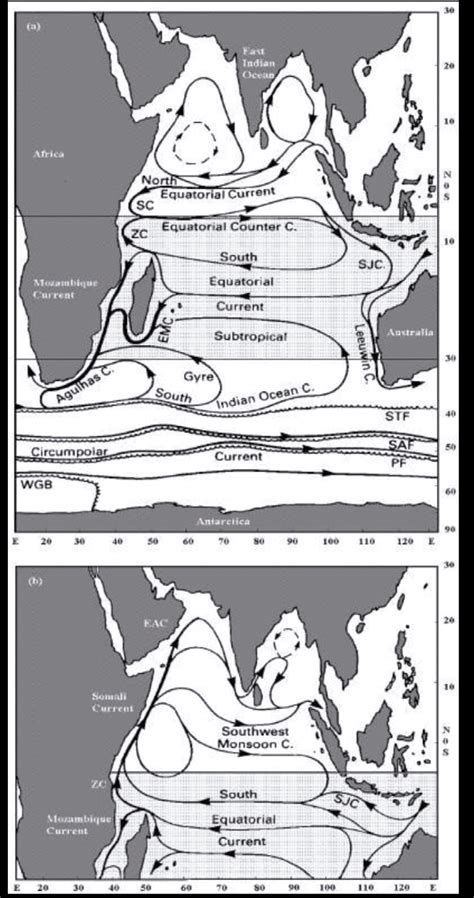 Surface currents in the Indian Ocean. (a) NE Monsoon (Dec-April); (b ...