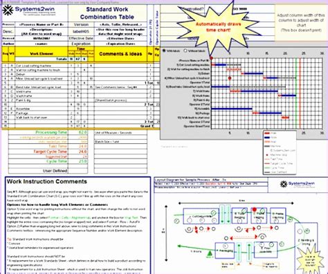 Standard Work Instructions Excel Template Nabvd Lovely Standard Work ...