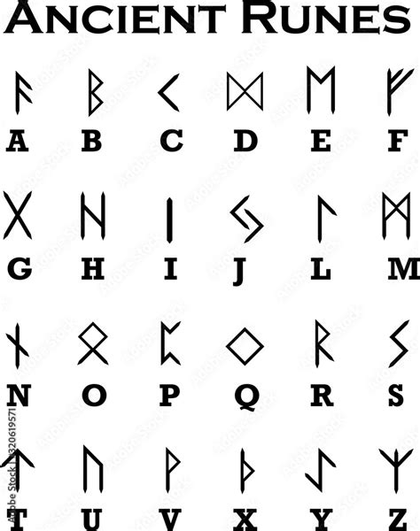 Ancient Celtic Runes Alphabet