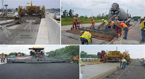 Steps in Bituminous Road Construction | Asphalt Concrete