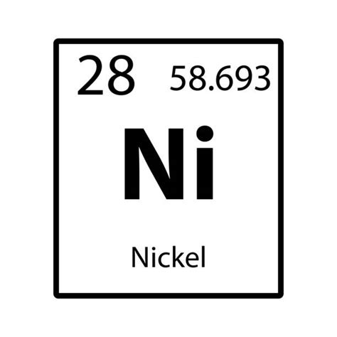 Nickel Atomic Number Illustrations, Royalty-Free Vector Graphics & Clip ...