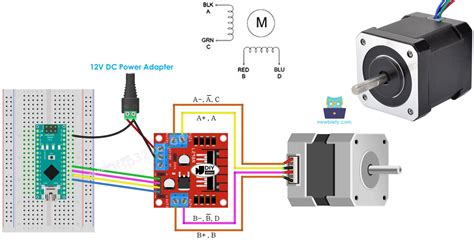 julkinen pullonkaula suositeltava arduino stepper control apu jätteet ...