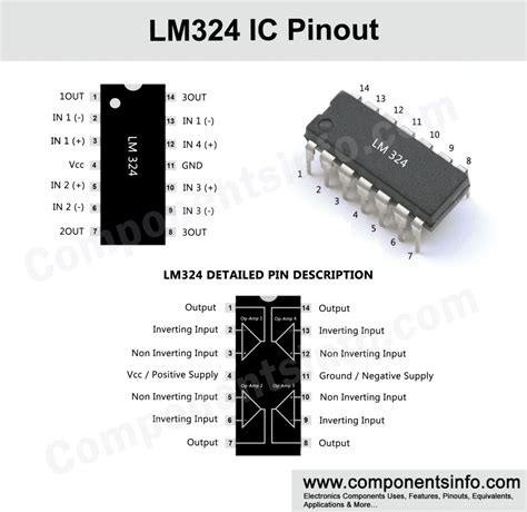 LM324 Pinout, Equivalent, Applications, Features & Datasheet ...