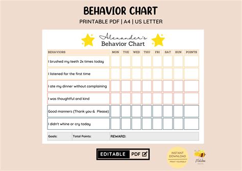 EDITABLE Kid's Behavior Chart Printable Points Reward Chart, 59% OFF