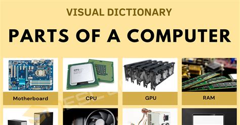 Parts Of A Computer And Their Functions (All Components), 48% OFF