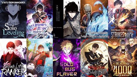 Top 10 Most Popular Action/Fantasy Manhwa (Solo Levelling, A Returner's ...