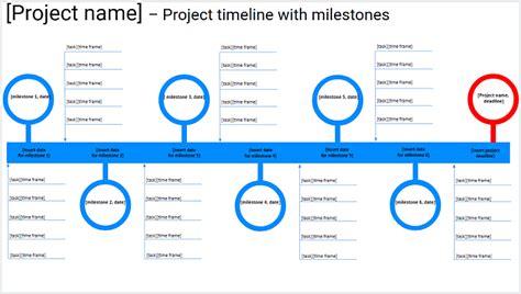 Project Timeline With Milestones Template