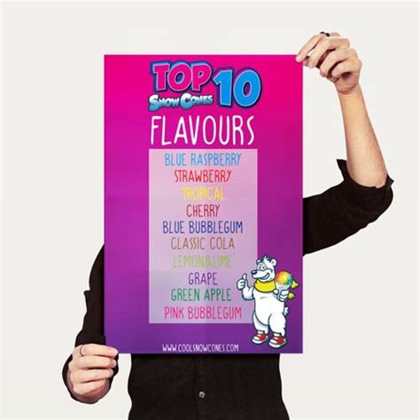 Snow Cone Menu Poster