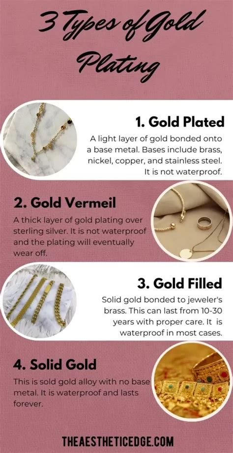 Types Of Gold Jewelry: Different Plating Finishes Explained