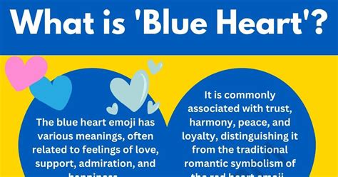 Unlocking The Meaning Behind The Blue Heart Emoji